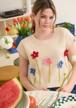 Load image into Gallery viewer, 3D Floral Knit
