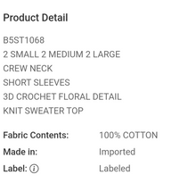 Load image into Gallery viewer, 3D Floral Knit
